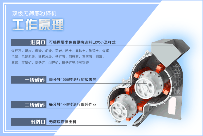 小型頁巖粉碎機(jī)的型號(hào)有哪些，是怎么來進(jìn)行工作的？